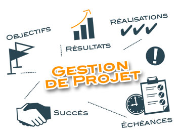 Gestion projets